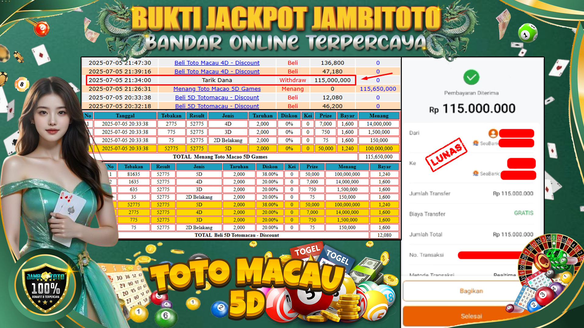 Gambar Bukti